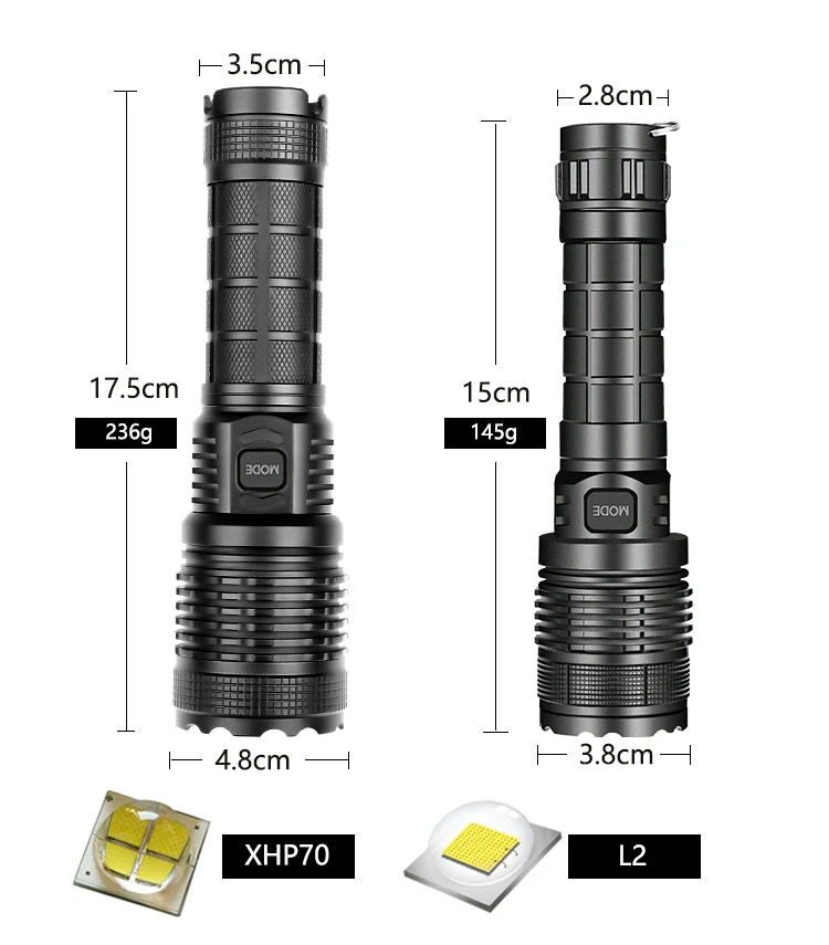 LED Flashlight Ultra Bright Torch L2/P70 Camping Light 5 Switch Modes Waterproof Zoomable Portable USB Rechargable Lamp | Освещение
