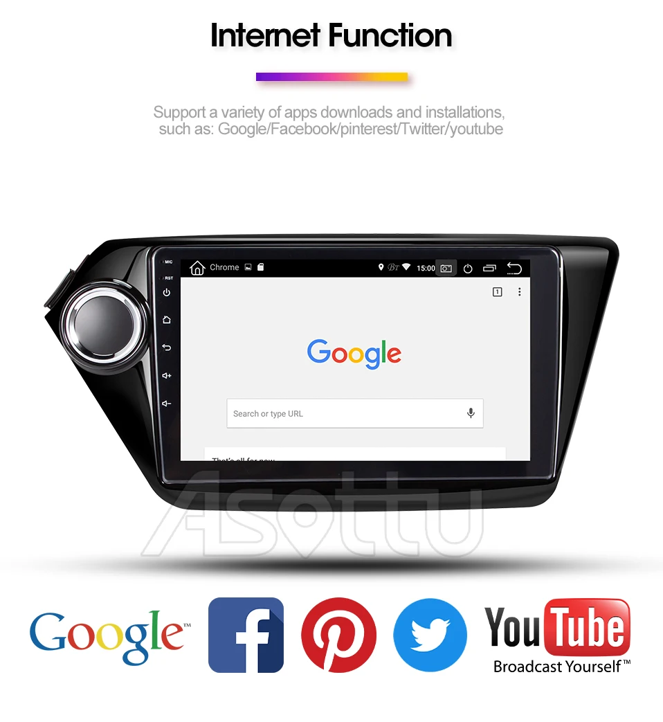Asottu KI301 dsp px30 ips android 9,0 автомобильный dvd для Kia k2 RIO 2010 2011 2012 2013 автомобильный Радио Стерео dvd gps
