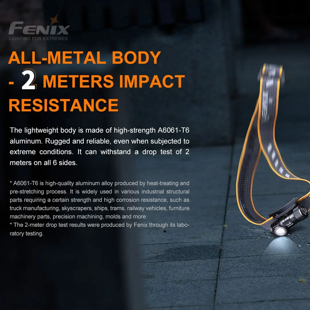 Многофункциональный компактный светодиодный фонарик Fenix HM50R V2.0 700 люмен с