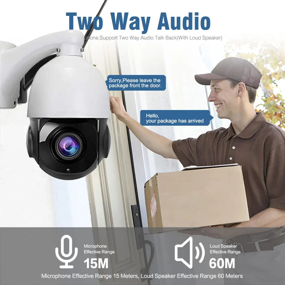 Для встроенного микрофона поддержка двусторонней аудиосвязи 2 МП 5 Мп POE Wi Fi 30