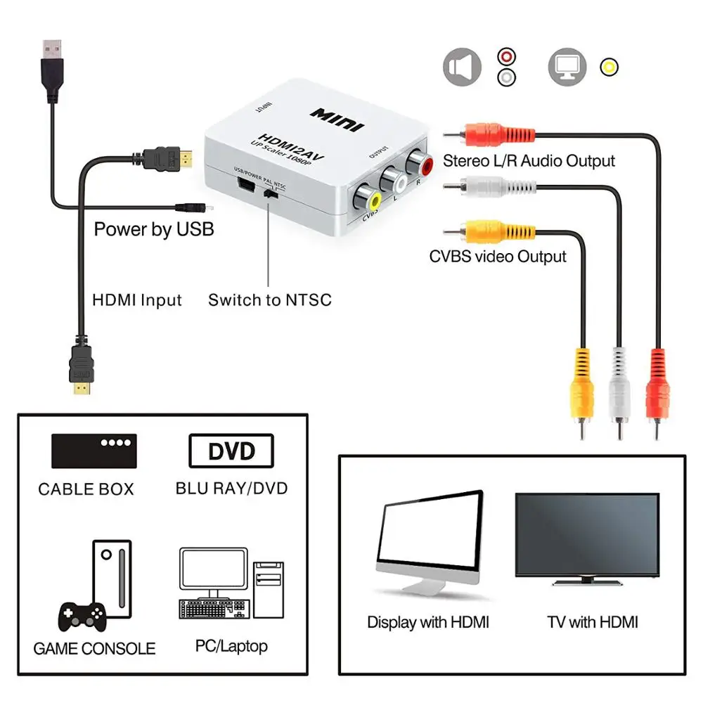 HDMI к RCA 1080P К AV 3RCA CVBs композитный видео аудио конвертер адаптер с поддержкой PAL/NTSC USB
