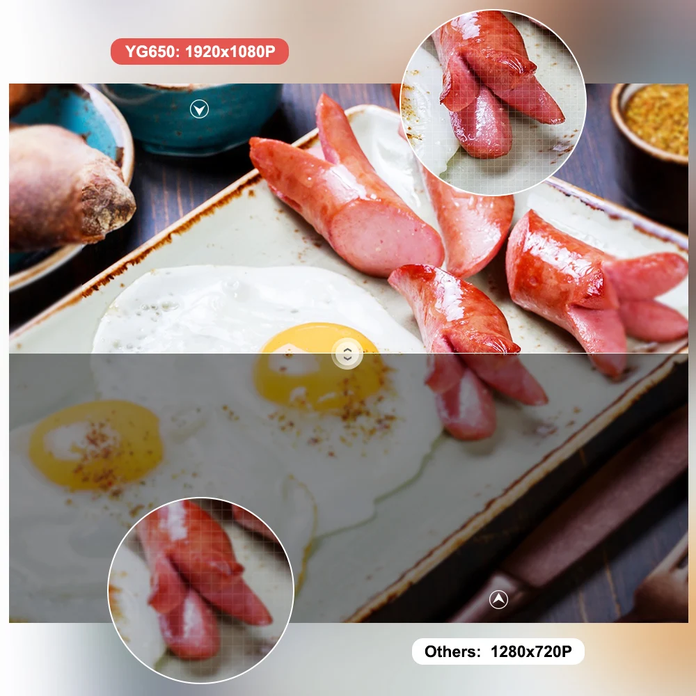 Проектор AAO YG650 с большим экраном Full HD 1080P