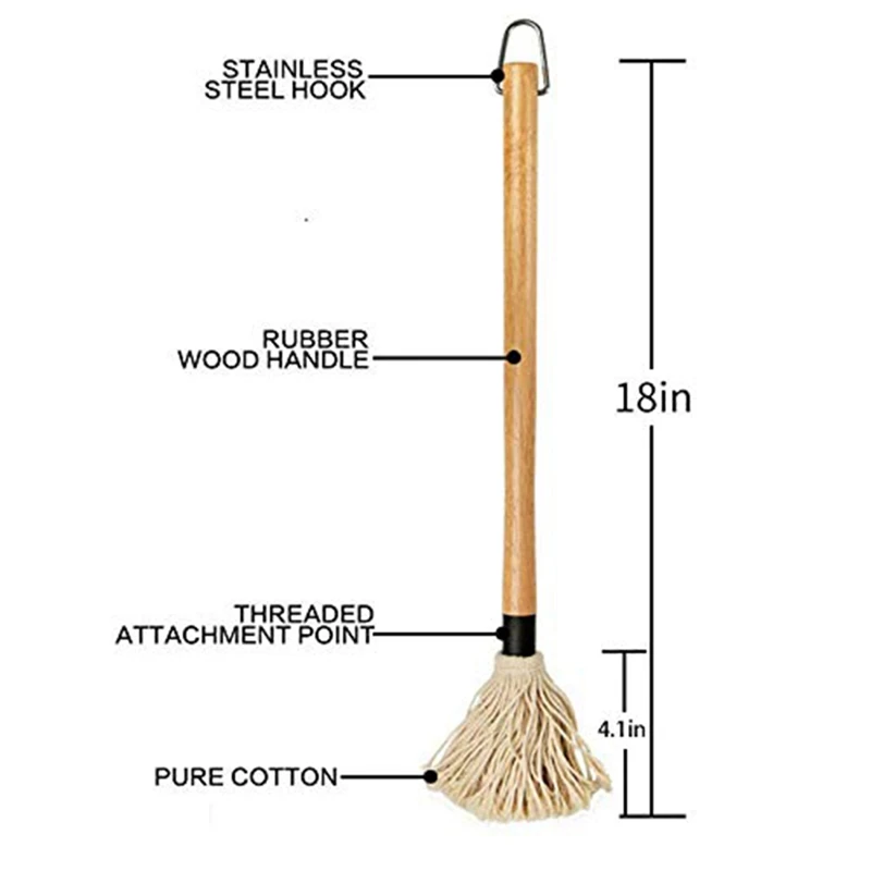 Швабра для барбекю с деревянной ручкой предназначена впитывания соуса идеально