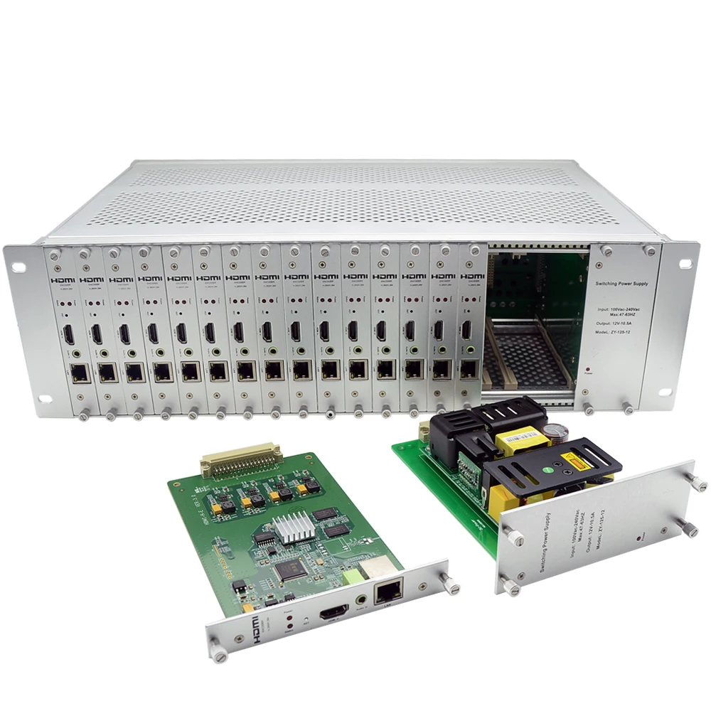 3U стеллаж для выставки товаров 16 Каналы HD HDMI кодировщик H.265 H.264 потоковый к RTSP RTMP