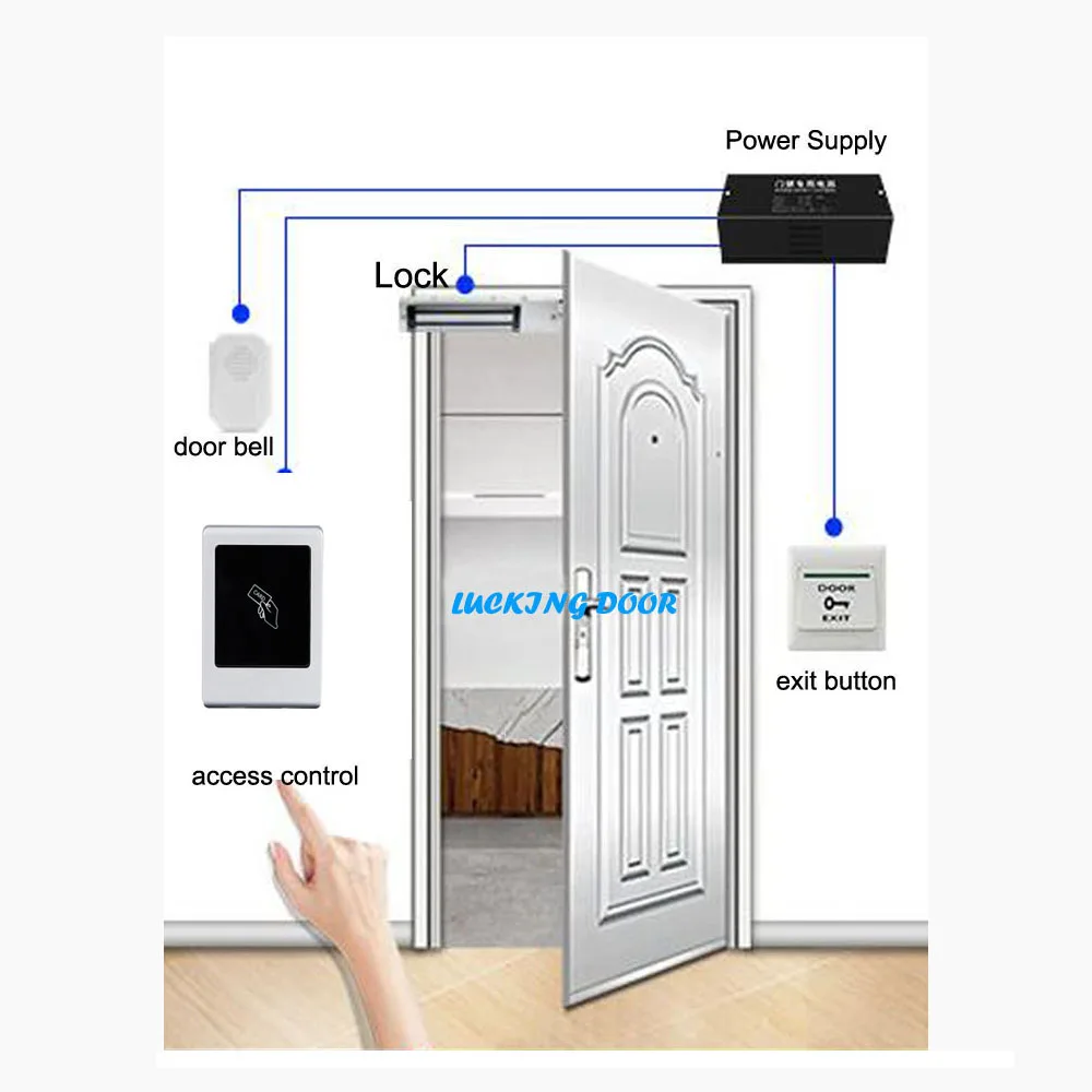 Водонепроницаемый RFID-контроллер доступа без клавиатуры 125 кГц идентификационная