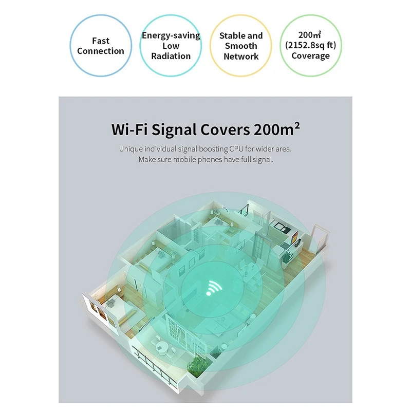 

WR613N V3 Wireless Router, 300M Home Through-Wall High-Speed Smart 2.4GHz WiFi Router