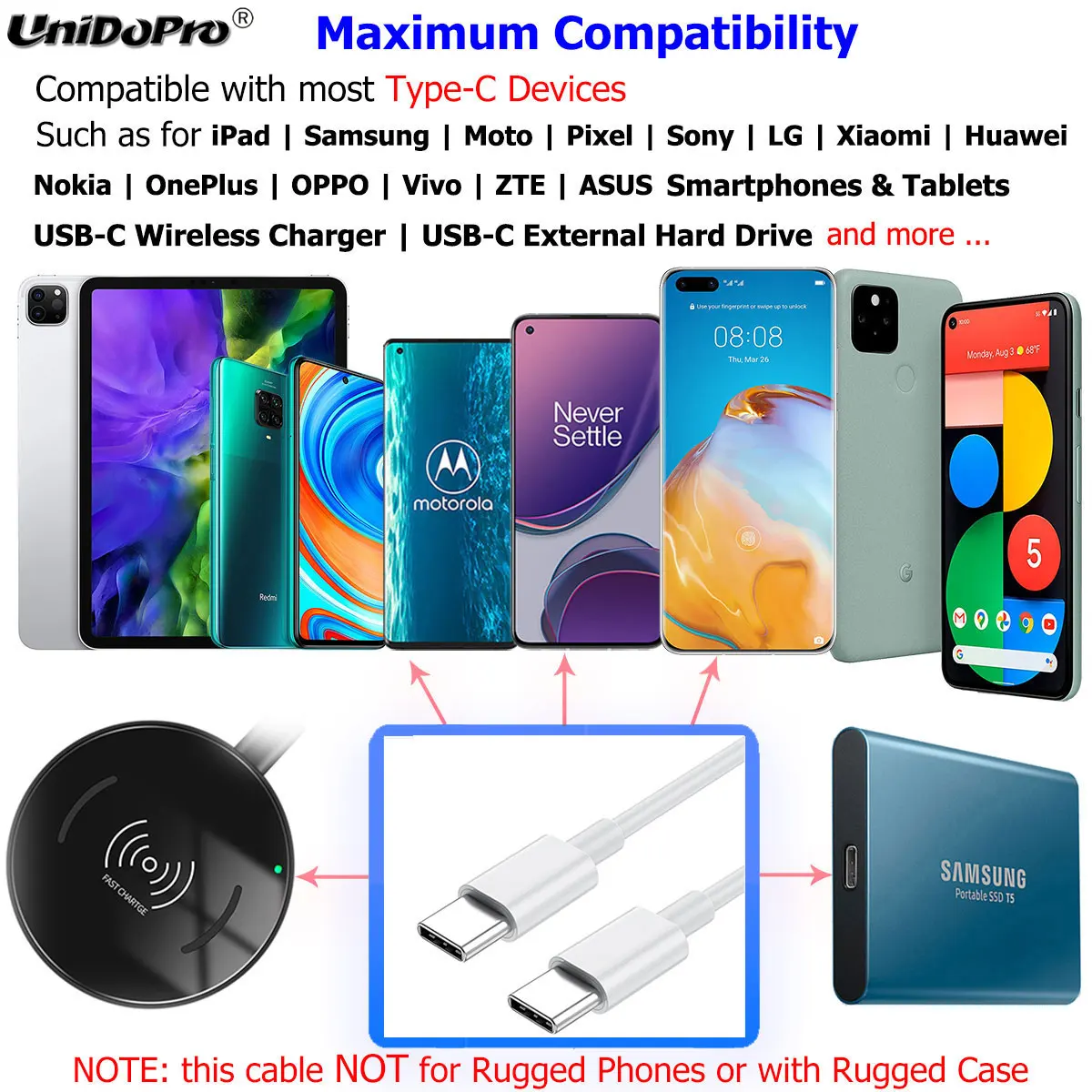 1 м USB-C для PD 20V 3A кабель Samsung Galaxy S21 S20 FE S10 S9 S8 Примечание 20 Huawei Mate 40 30 20X 5G P20 P30 P40 Pro |