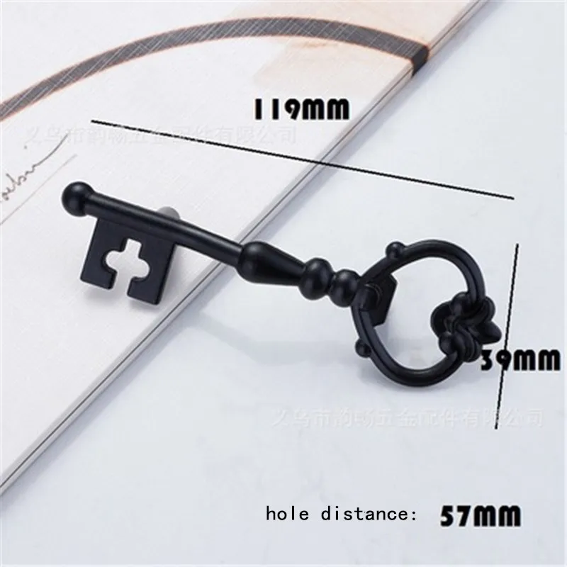 

Черные ручки для мебели из цинкового сплава