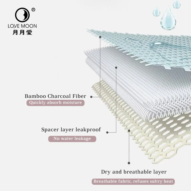 Сексуальные женские менструальные трусики для физиологического периода 4 слоя с