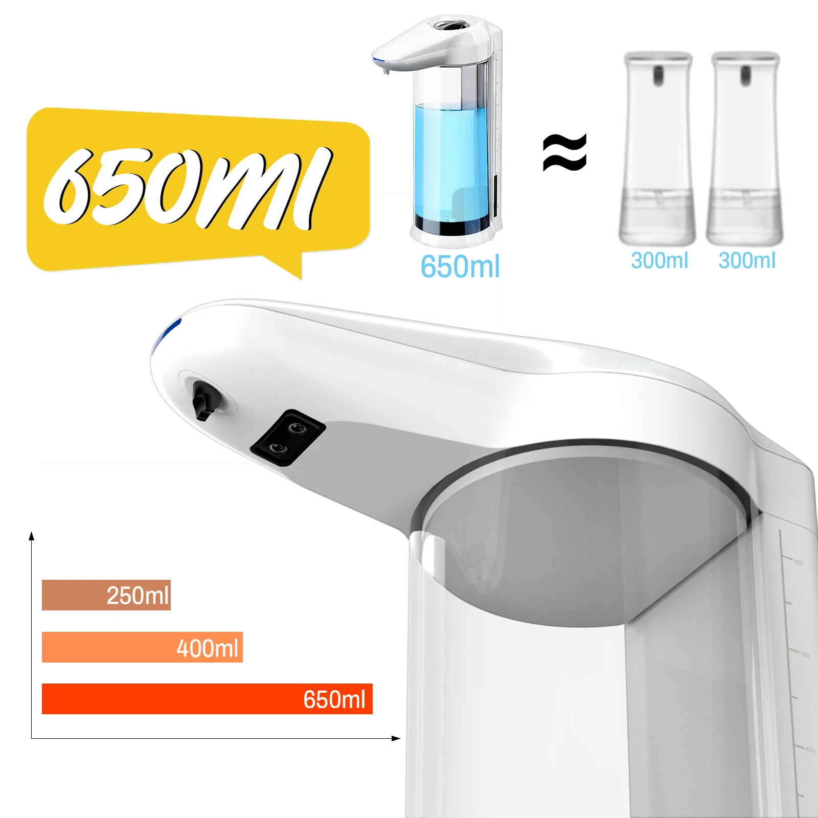 

650/400ml Automatic soap Dispenser touchless Rechargeable or connect to the power supply Liquid soap Dispenser Gel Hand sanitize
