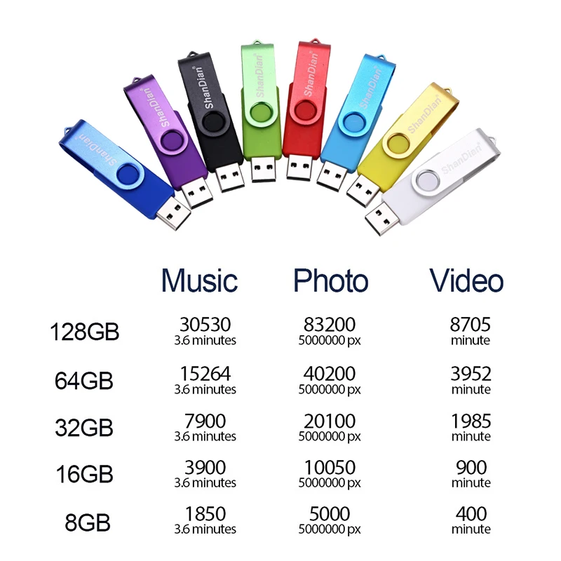 Металлический OTG USB флеш накопитель JASTER 4 ГБ 8 16 32 64 ГБ|USB флэш-накопители| |