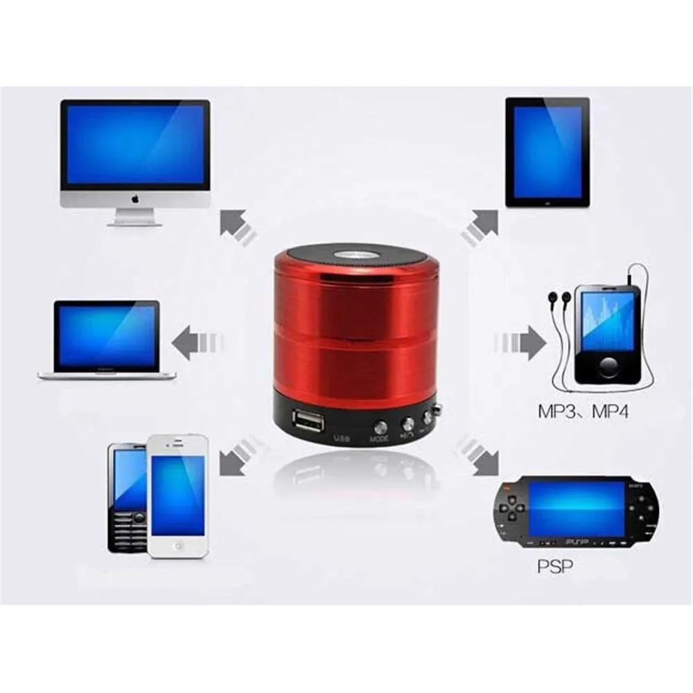 WS887 Bluetooth USB Micro SD карта Mini Speake Автомобильная офисная ванная мини MP3 музыкальный
