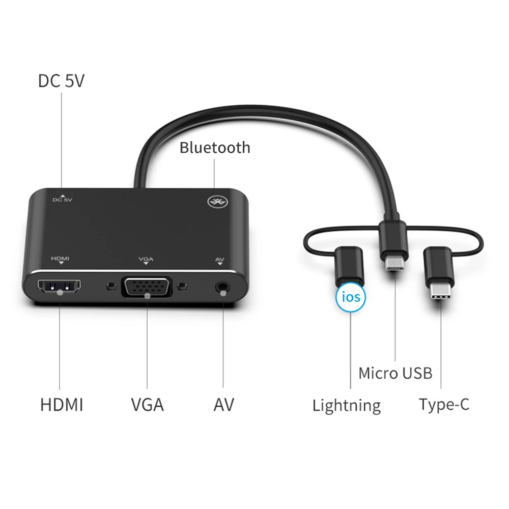3 в 1 VGA HDMI адаптер кабель проекционный экран для IPhone 11 Pro Max XS XR huawei P20 P30 IOS type C Android к