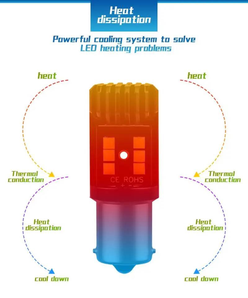 Автомобильные светодиодные стоп-сигналы 1156 1157 T20 T25 3030 12LED 6500K для поворота и заднего хода в автомобилях BMW E60 F30 Golf 7 4 Focus 2.