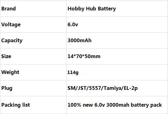 Hobby hub 3000 mah Ni-MH 6v AA 2800mah 2400mah аккумуляторная батарея 6,0 v для электрических игрушек для RC автомобилей грузовиков лодок 3000 mah AA