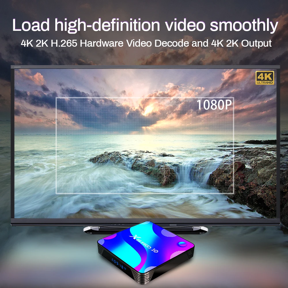 ТВ приставка Android 11 0 bluetooth 4k 3D 2 4/5 8 ГГц Wi Fi Youtube HDR + высокое качество очень быстрая 4
