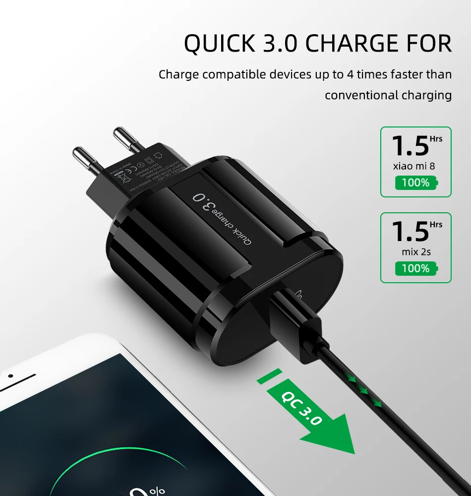 18 Вт Быстрая зарядка 3,0 USB зарядное устройство QC3.0 Быстрая зарядка дорожное Сетевое зарядное устройство для телефона для samsung S10 Xiaomi huawei P30 iPhone X XR XS