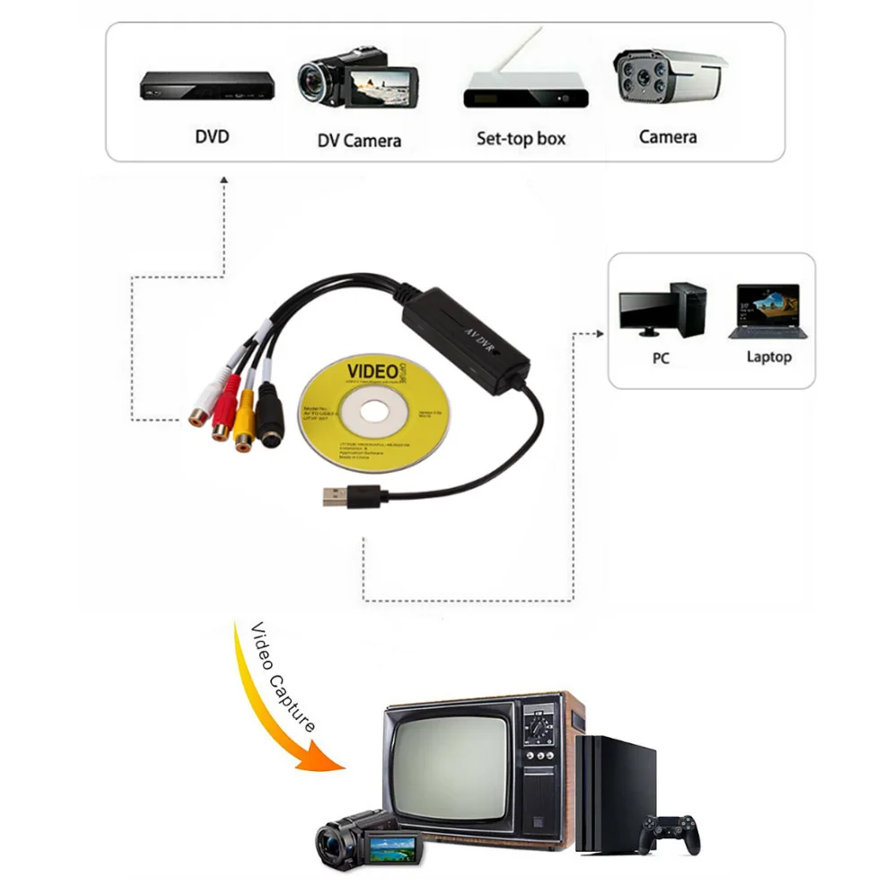 USB 2 0 Карта видеозахвата цифровой AV RCA преобразователь портативный адаптер видео
