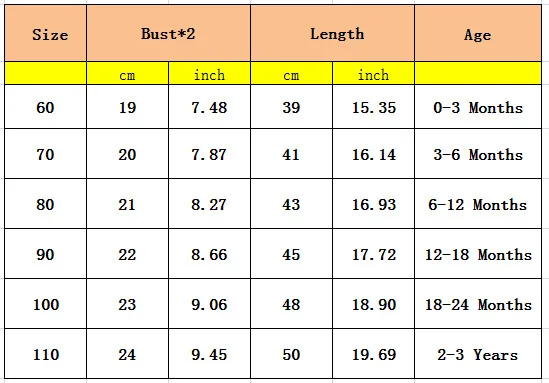 Разноцветные боди для новорожденных мальчиков и девочек Цельные комбинезоны без