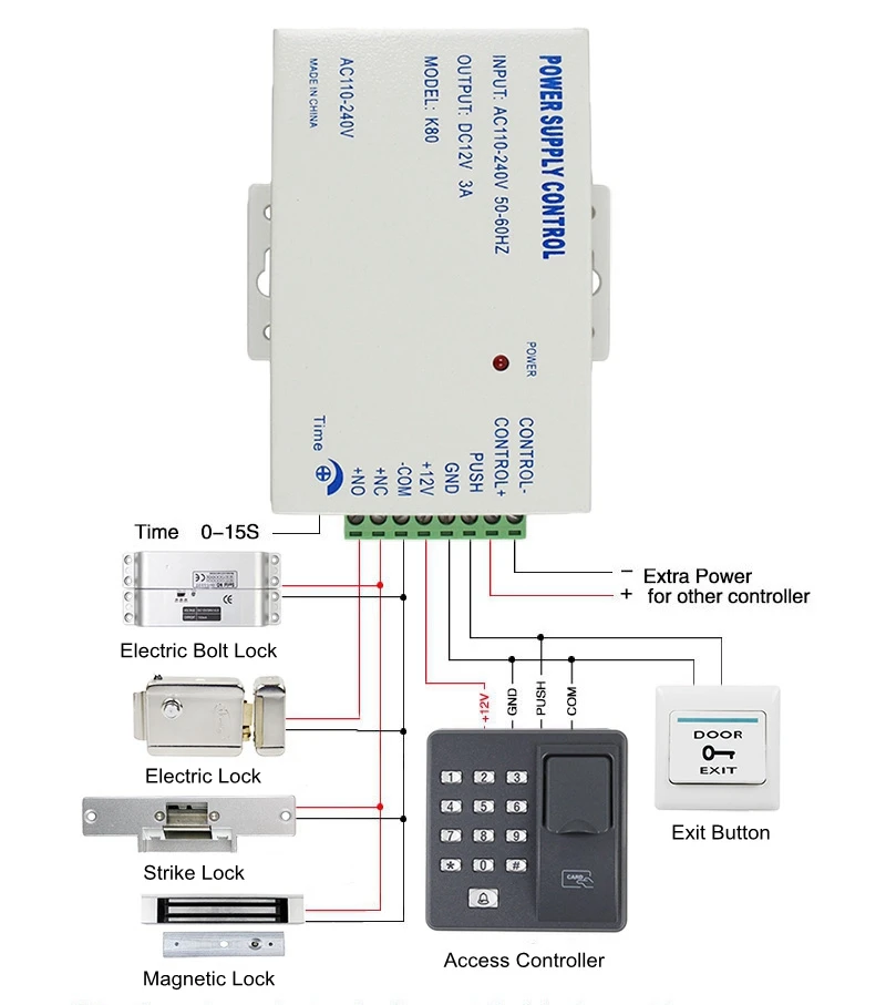 DIYSECUR Biometric Fingerprint Access Control Machine Digital Electric RFID Reader Code Password Keypad System for Door Lock |