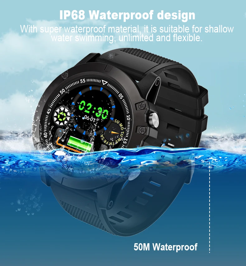 FEIKU SW002 IP68 Водонепроницаемые Bluetooth 4 0 Смарт-часы с пульсометром T1 Tact смарт-кровяное
