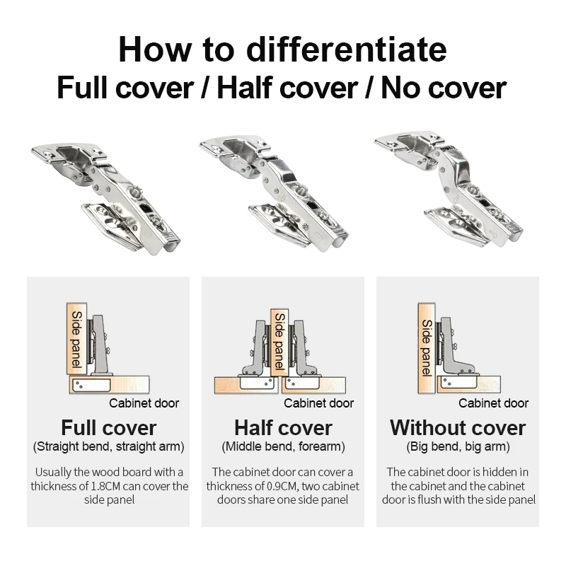 4 шт. дверные гидравлические петли из нержавеющей стали | Обустройство дома