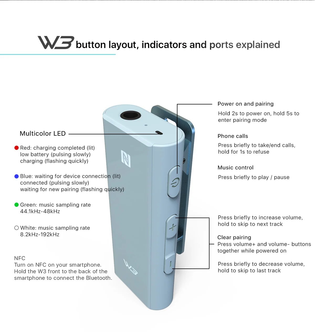 HiBy W3 USB DAC 3,5 мм Портативный беспроводной Bluetooth усилитель для наушников приемник AK4377 UAT APTX HD LDAC шумоподавление