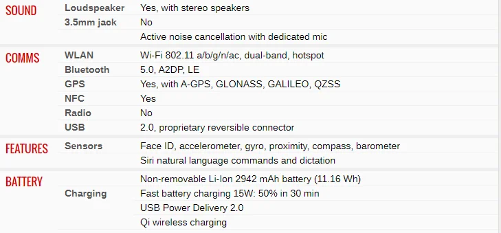 Разблокированный Apple iPhone XR ram 3 ГБ rom 64 Гб/128 Гб мобильный телефон LTE 6,1 дюймов шестиядерный IOS отпечаток пальца лица ID NFC
