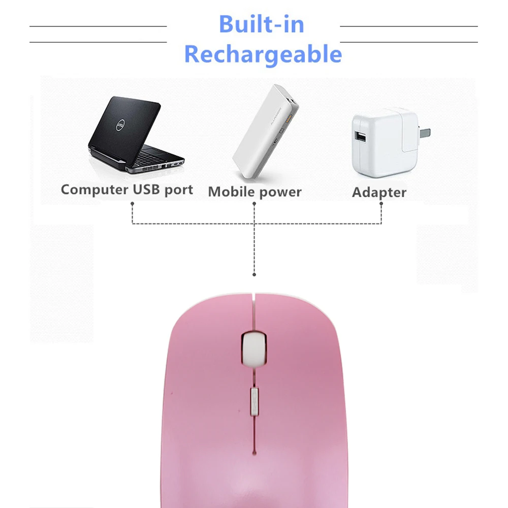 CHYI Bluetooth мышь для Macbook Air 2,4G беспроводная мышь перезаряжаемая Бесшумная ультратонкая Mause эргономичная Портативная оптическая мышь