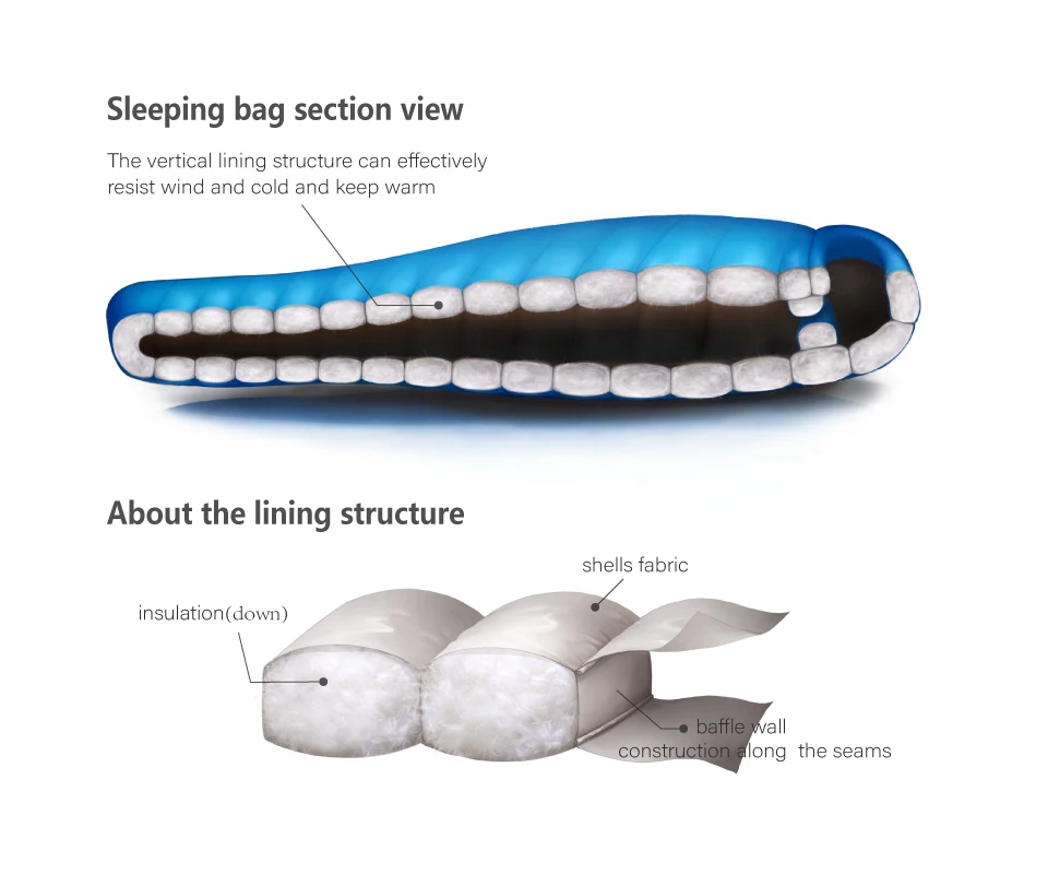 AEGISMAX G4 Series -12° Outdoor Winter Sleeping Bag Camping Adult Tourist Ultralight Watreproof Goose Down | Спорт и развлечения