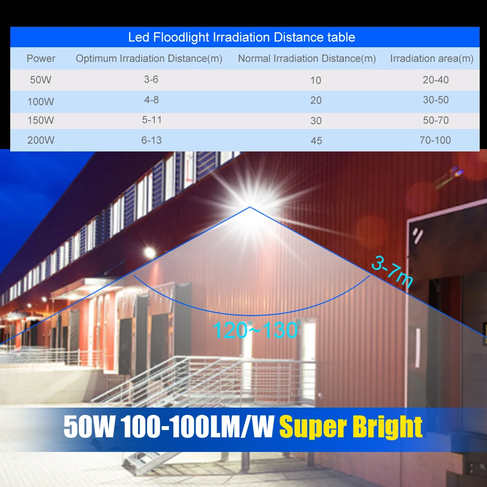 10 Вт/30 Вт/50 Вт/100 Вт/200 Вт/300 Вт/500 Вт Светодиодный прожектор Ip65 AC 220 В Наружное