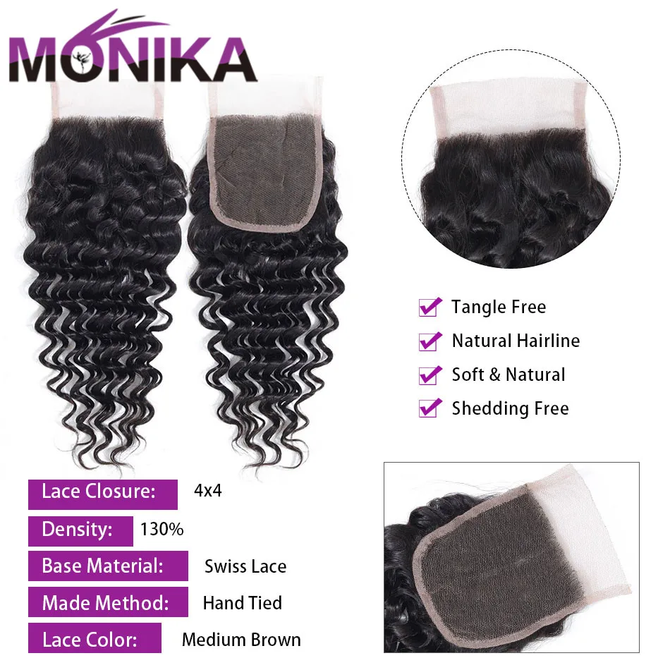Monika индийские волосы глубокие синтетические волосы волнистые 130% плотность кружева Закрытие человеческих волос 4x4 швейцарская шнуровка бесплатно/средний/три части не Реми