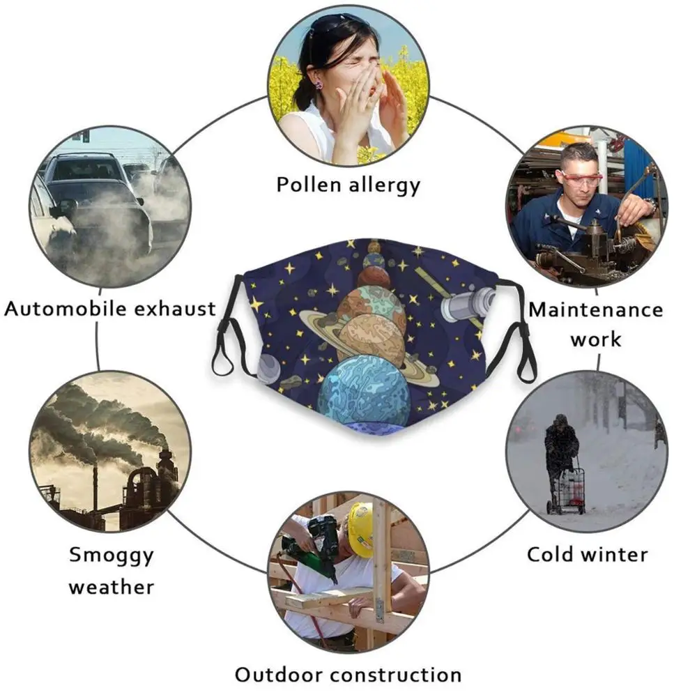 

Space , Planets , Stars , Universe , Painting , Creativity Dustproof Non - Disposable Mouth Face Mask Pm2.5 Filters For Child