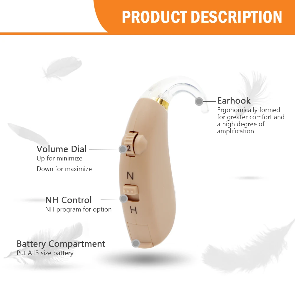Новинка 2020 Классический слуховой аппарат средней мощности с тонкими трубками BTE