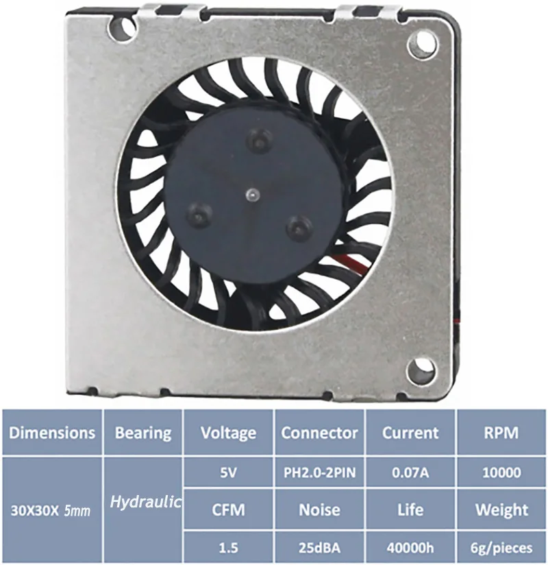 Вентилятор охлаждения CoolerFan 3004 30 мм 5 В 2pin гидравлический 30x30x5 3 см постоянный ток
