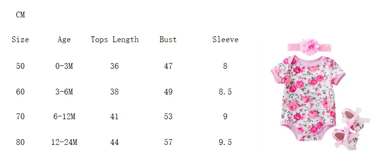 3 шт. хлопковые боди с круглым вырезом и коротким рукавом | Детская одежда обувь