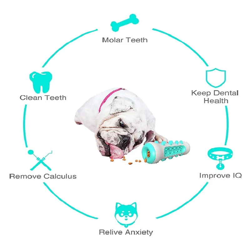 

Dog Molar Toothbrush Toys Chew Cleaning Teeth Safe Elasticity Soft TPR Puppy Dental Care Extra-tough Pet Cleaning Toy Supplies