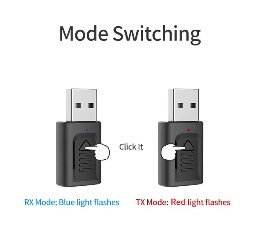 VIRCSYW Bluetooth 5.0 Audio Receiver Transmitter 4 IN 1 Mini 3.5mm Jack AUX RCA Stereo Music Wireless Adapter For TV Car PC | Электроника