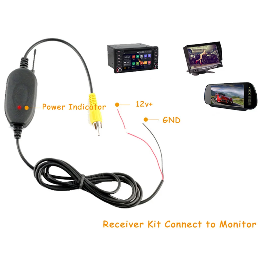 

2.4GHz Wireless Transmitter Receiver Kit for Car Reversing Rear View Camera