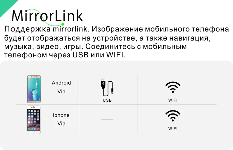 Dinpei Android 9,0 автомобильный Радио мультимедийный плеер для hyundai Kona Encino gps навигация Wifi видео carplay androidauto