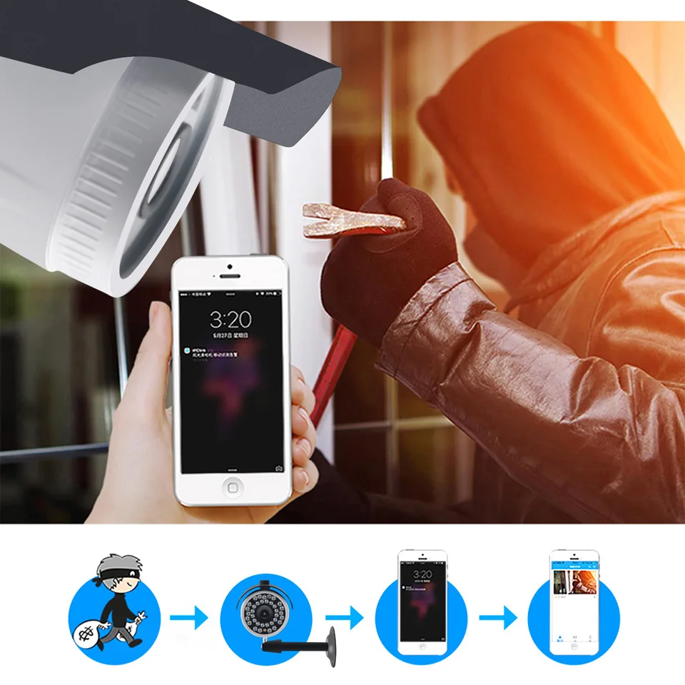 1080p cctv безопасности IP камера беспроводной HD wifi ir 2MP Крытый Открытый p2p наблюдение ONVIF улица 720P cam пуля yoosee