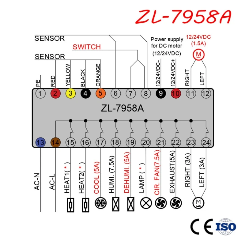 Цифровой автоматический контроллер для инкубатора инкубатор яиц с контроллером