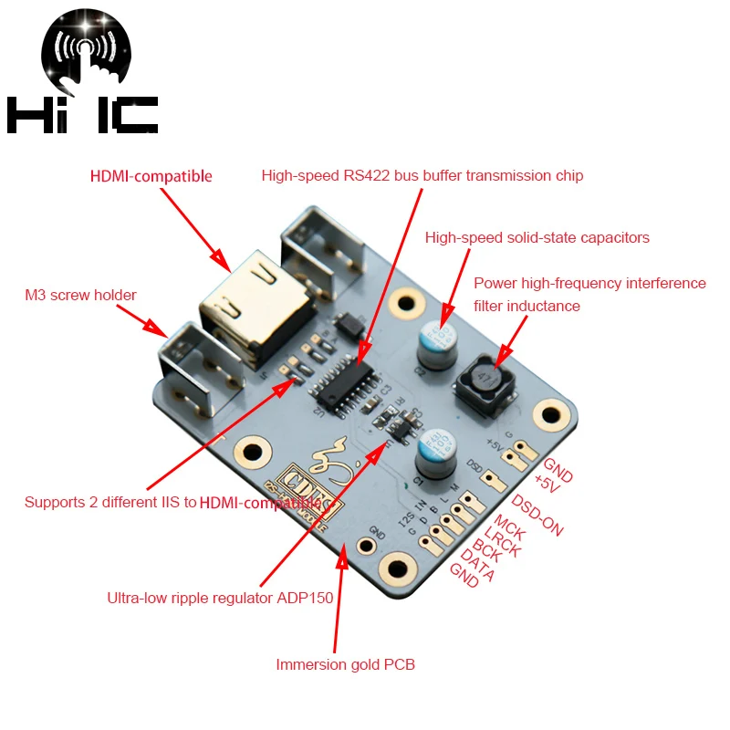 Плата приемника Olive IIS I2S HDMI совместимая плата совместимый модуль преобразователя