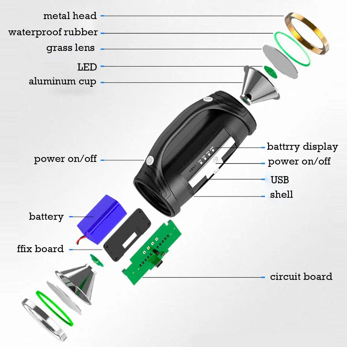 9000 Вт usb зарядка светодиодный рабочий светильник фонарь 18650 батарея Точечный светильник ручной фонарь кемпинг фонарь поисковый светильник для пешего туризма охоты