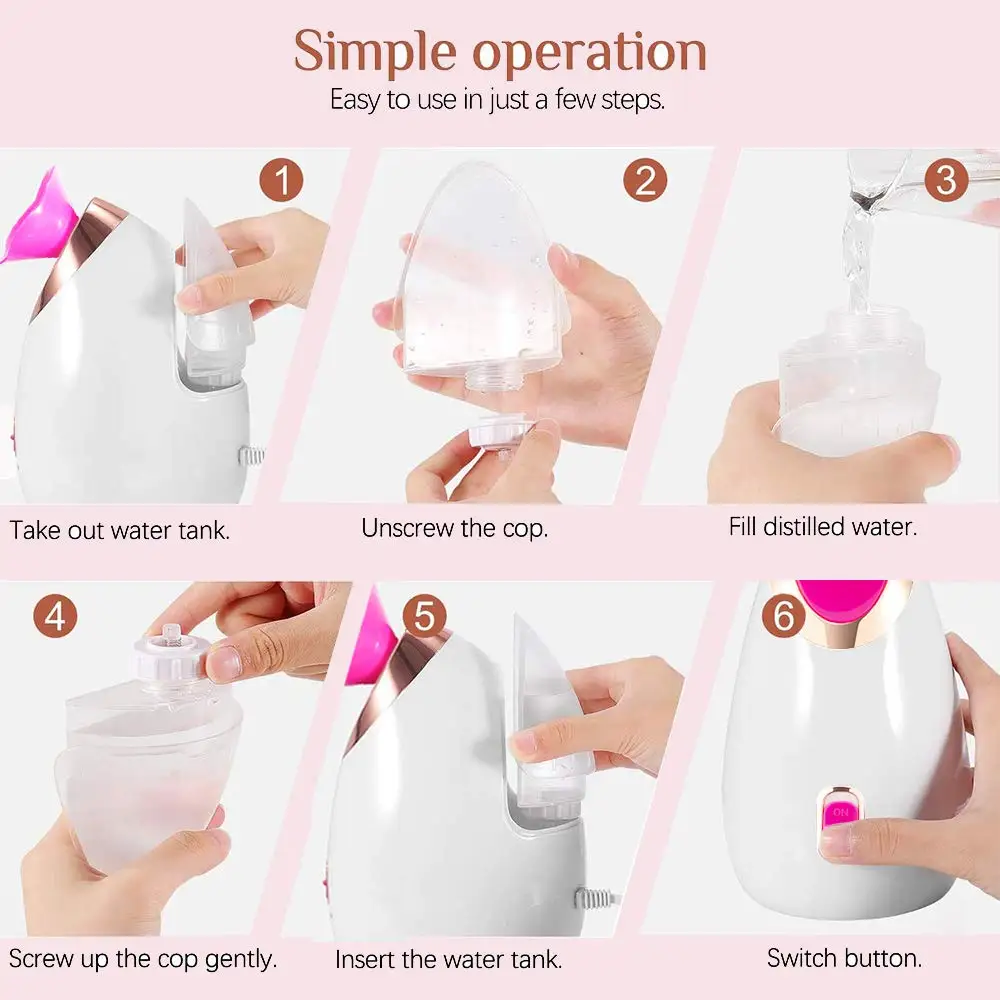 

Skin Care Tool