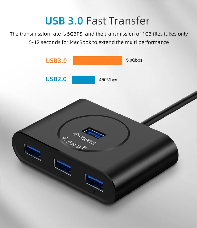 USB C концентратор USB 3,0 концентратор разветвитель несколько usb-хаб 5 Гбит/с высокоскоростной концентратор 3,0 мульти концентратор расширитель 4 порта концентратор для ПК ноутбук Настольный