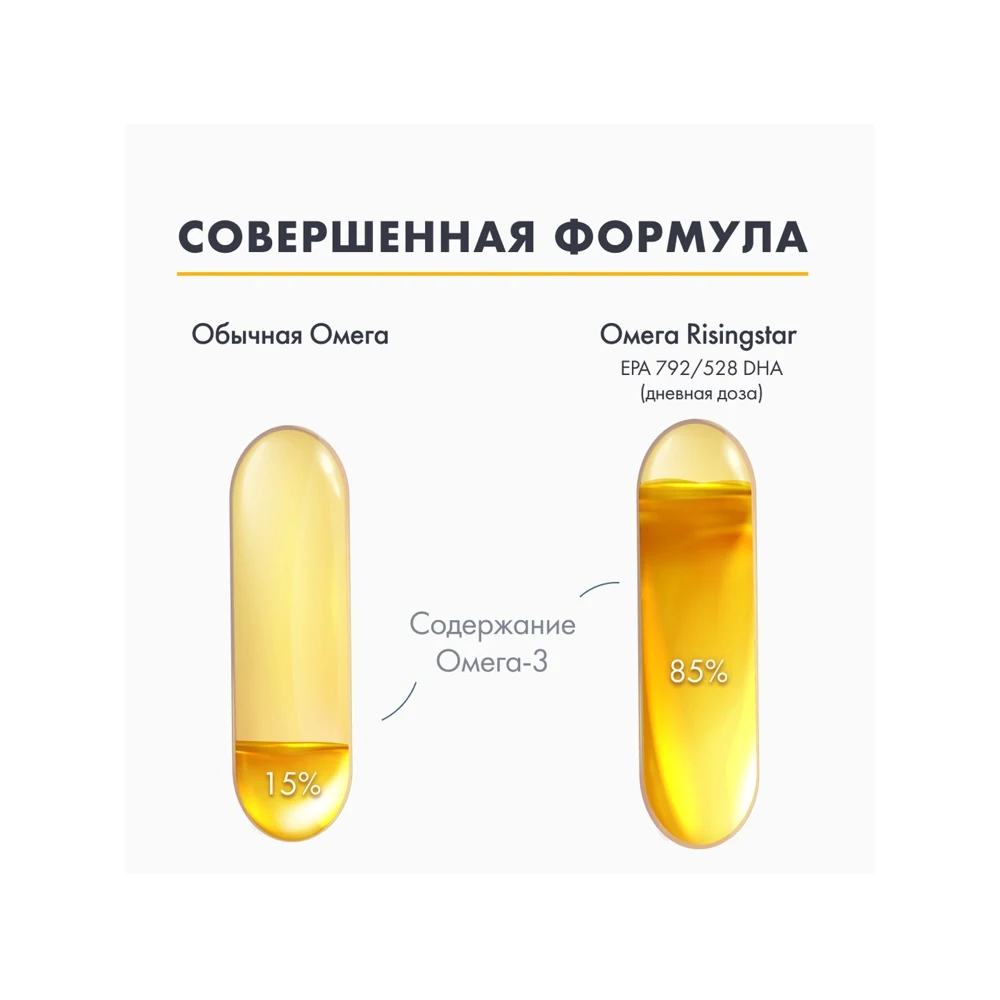 Risingstar Омега-3 рыбий жир для детей сердца иммунитета мозга сосудов 3+ EPA 792/528 DHA 790 мг