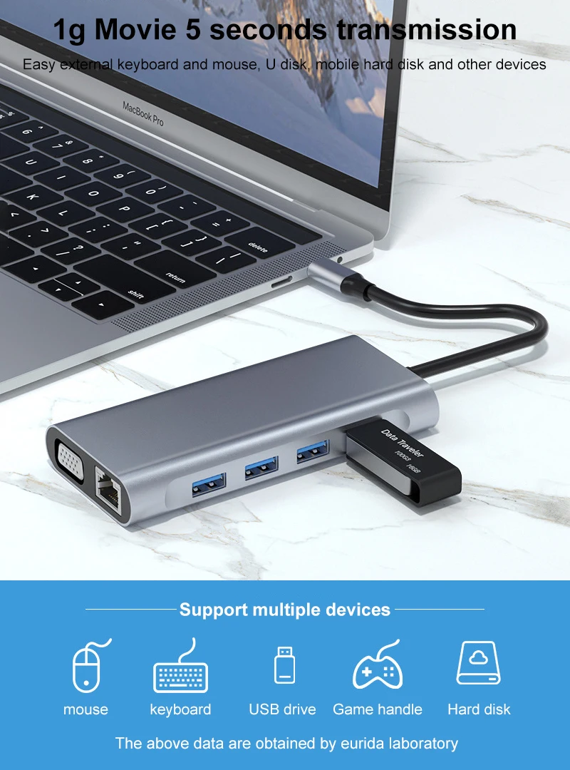 USB Type C Hub для IPad Pro 11 12 9 Macbook 7 в 1 с 4K HDMI совместимый разъем наушников USB3.0 PD
