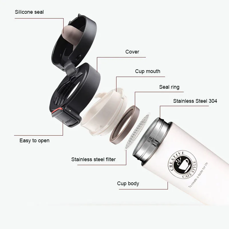 Термокружка из нержавеющей стали ZOOOBE термос кофейная кружка с двойными стенками