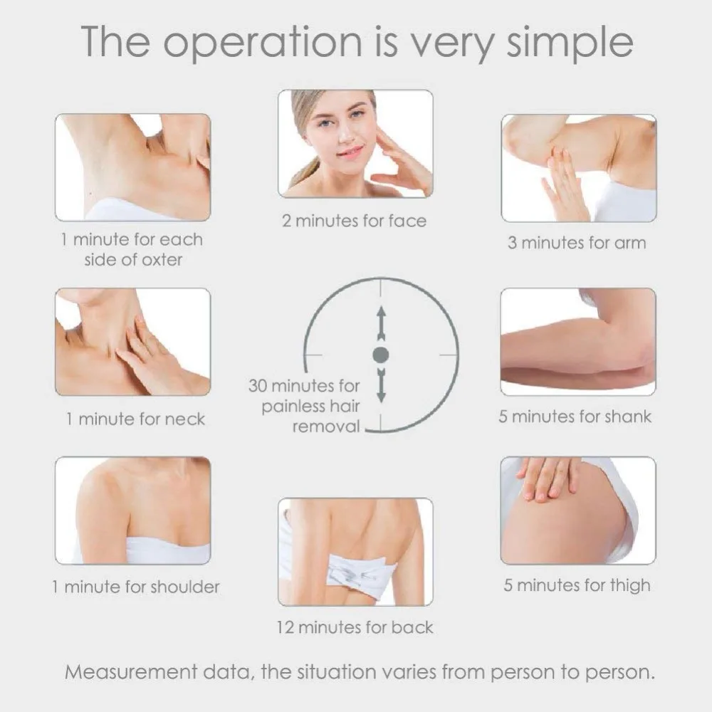 

Lescolton series original factory IPL epilator 2in1 laser hair removal machine permanent bikini body underarm for women and men